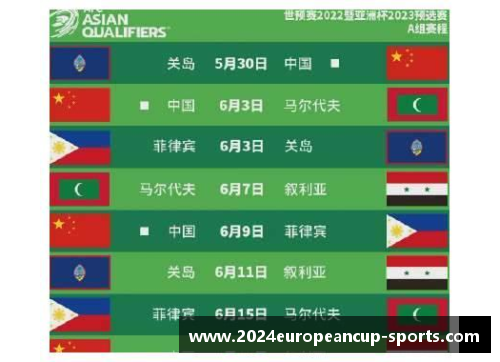 韩国足球世预赛：赛程、队伍与关键战况