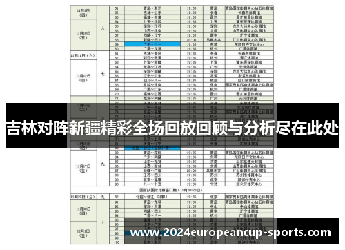 吉林对阵新疆精彩全场回放回顾与分析尽在此处